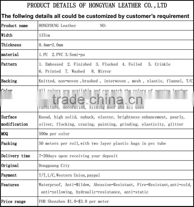 Durable leaf grain PVC leather synthetic for cosmetic bag,baggage,suitcase,wallet