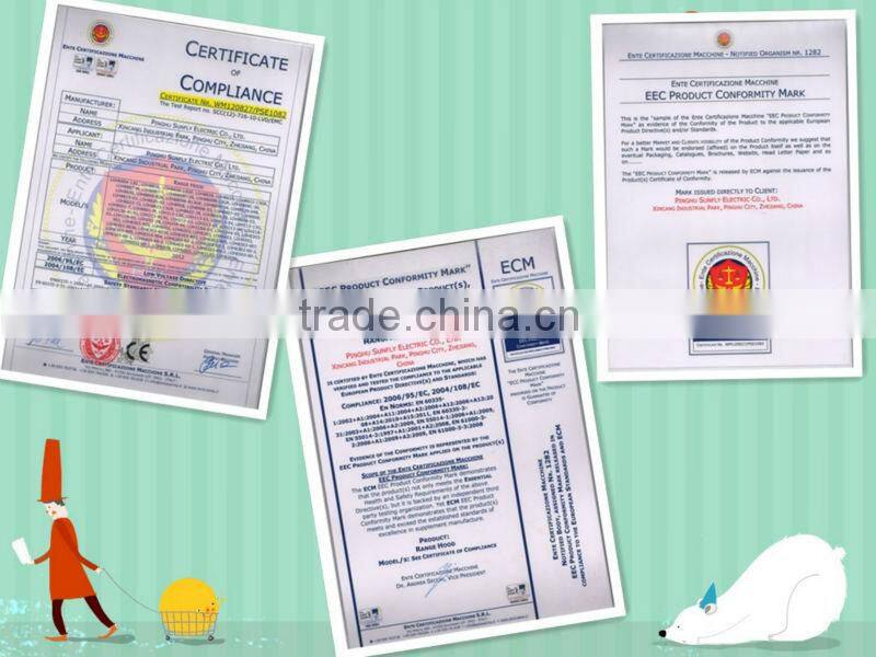 canton fair 2014 best selling products in Europe LOH8313G-605A(600mm)