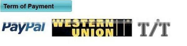 Import Export Business Ideas Aluminum LED Surface Panel Light 28W