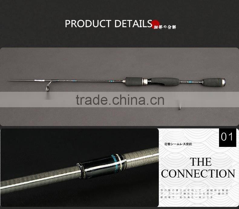 2 PCS Fiber Carbon Fishing Rods,Spinning Rod