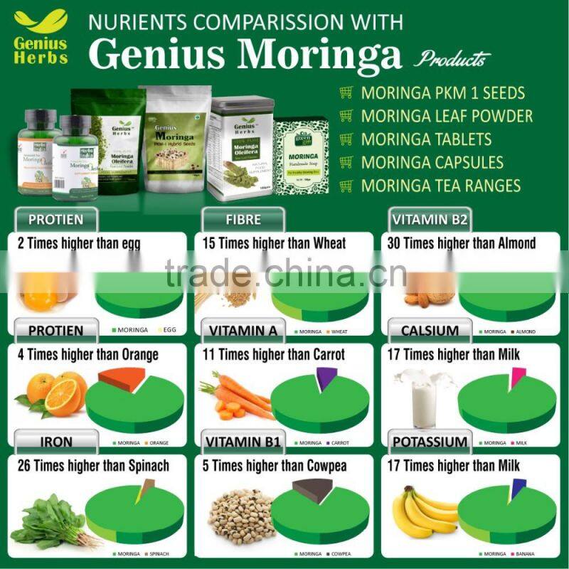 Moringa Oleifera capsules for simply daily use