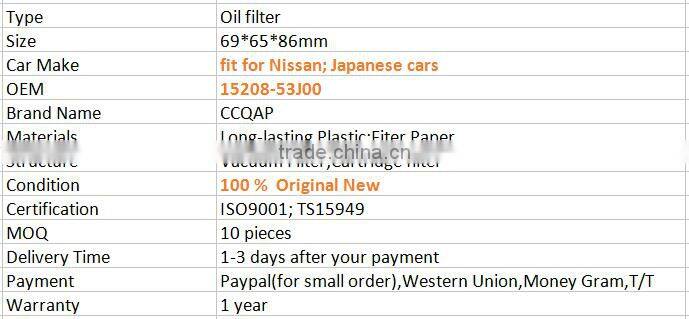 Wholesale Auto Spare Part oil filter for car engine oil filter 15208-53J00