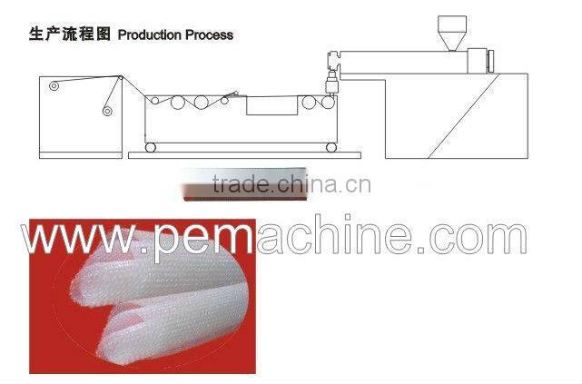 PE Air Bubble Film Making Machine