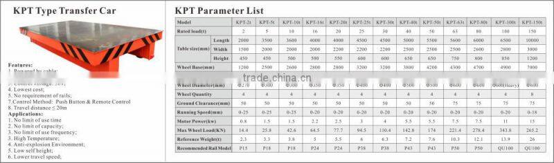 Heavy Load Electrical Transfer Car Electric Powered Remote Controller
