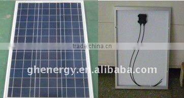 good quality 50W solar energy product for homeuse