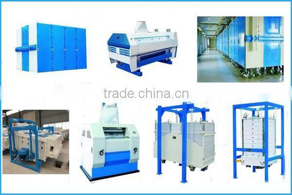 Double Case Plansifter