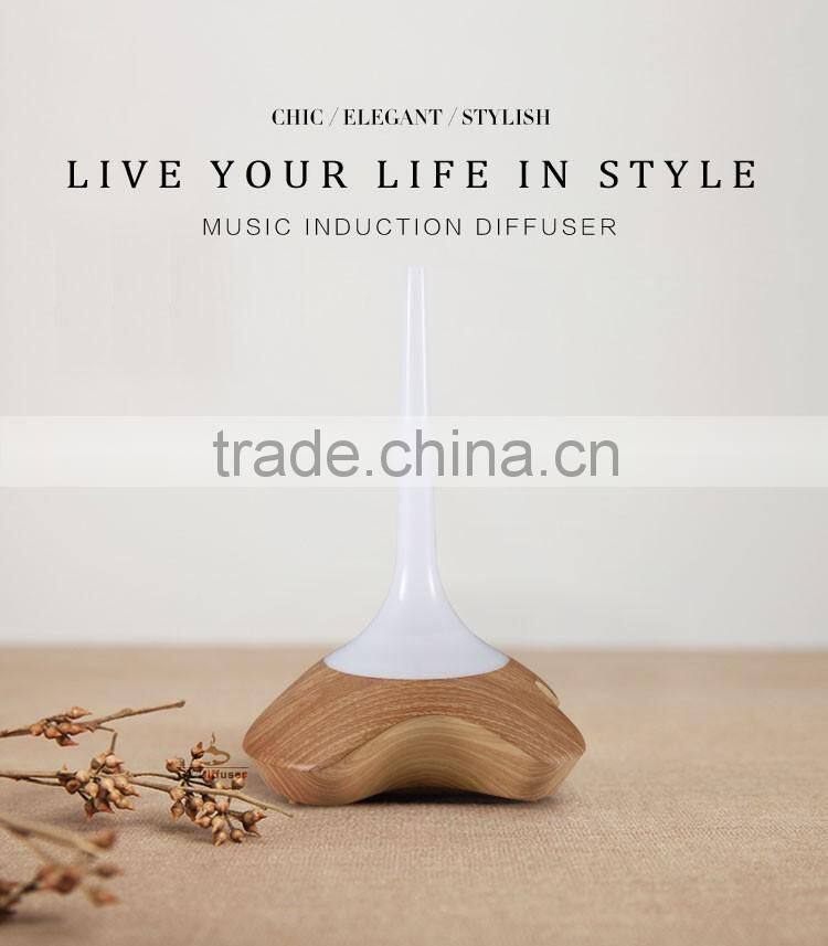 GX Diffuser ionic air purifier/ultrasonic aroma diffuser/air freshener