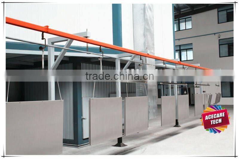 Powder coating line for aluminum sheets,Car painting Line