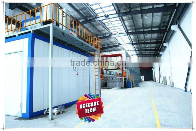 Powder coating line for aluminum sheets,Car painting Line