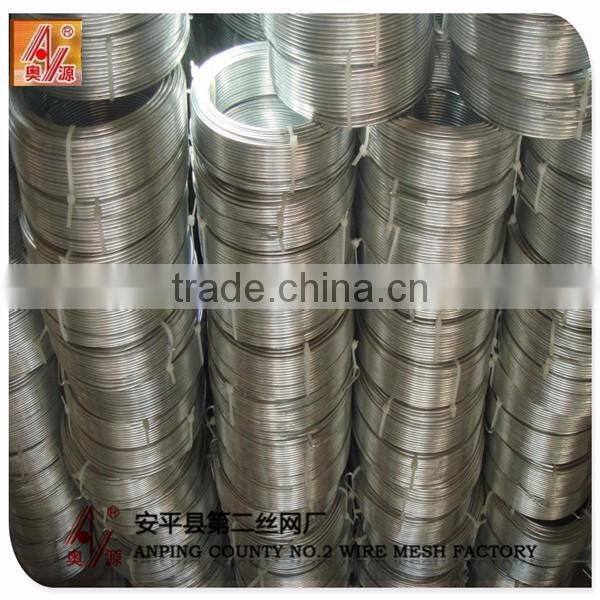 16 gauge black annealed tie wire tensile strength/bright annealed steel coil/small coil annealed tie wire
