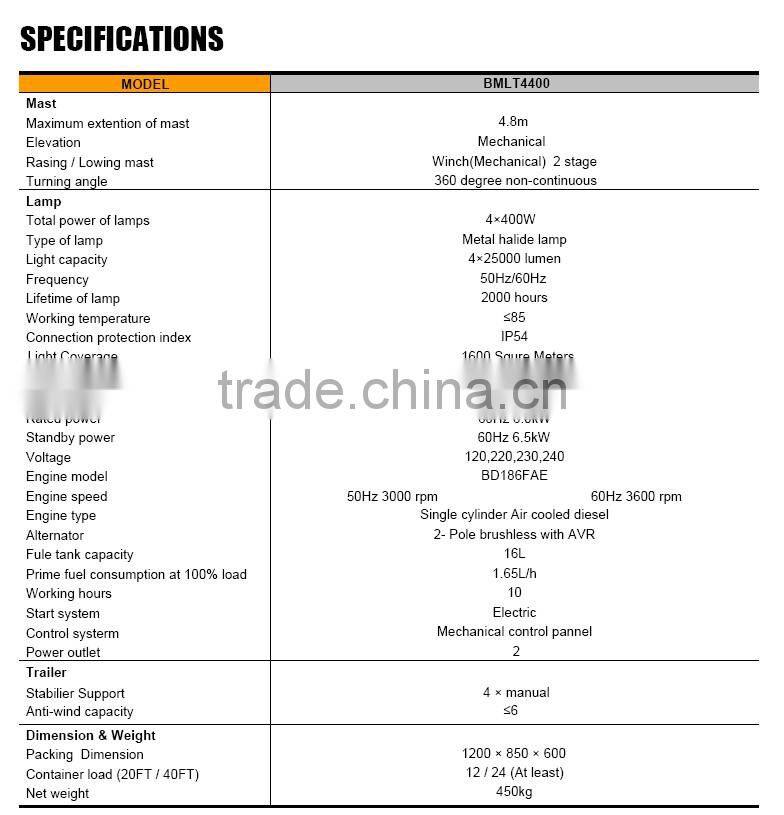 POWERGEN!!! top quality and high performance 50/60hz,4.8m 6/6.5kw lighting truss aluminium lift tower