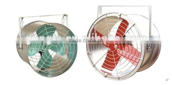 Greenhouse / poultry farm / industrial circulator fan