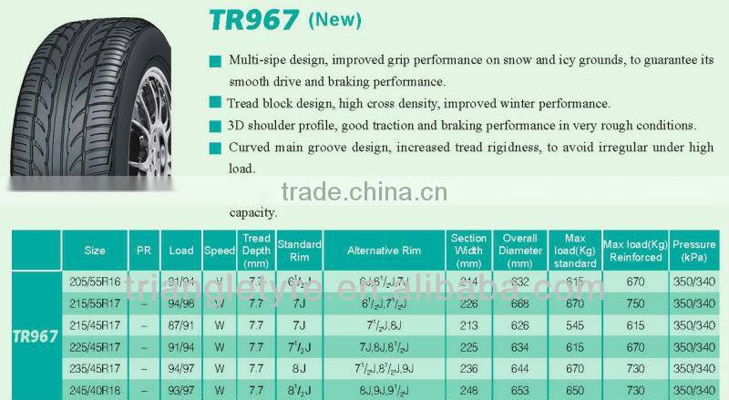 chinese tyre prices TRIANGLE BRAND RADIAL CAR TYRE 235/45R17 TR967