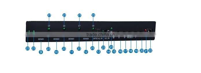 WIFI HDMI Matrix 4x2 + Amplifier (Support IOS/Android WIFI display, 4Kx2K,Bass/speaker output)