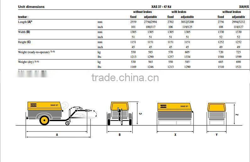 Atlas Portable Mobile Air Compressors - XAS37 47 57 67 77 XAS97 - Atlas Copco Spare Parts - Price Atlas Copco Air Compressors