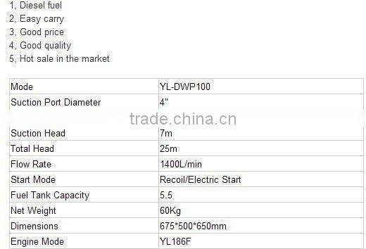 diesel water pump, 100mm, 4 inch, 186F, CE