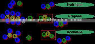 hot sell stainless steel pipe cutting and beveling machine