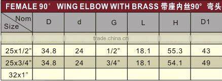 plastic Female Elbow /PPR Elbows /PPR Female 90 Elbow With Brass