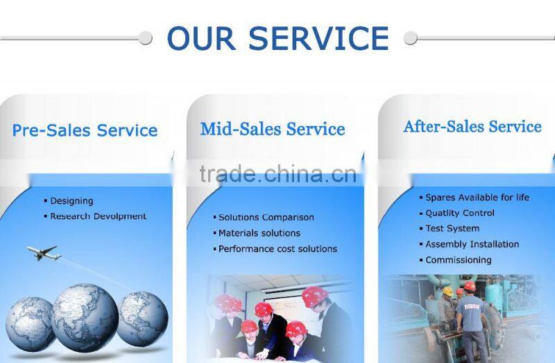 Rubber Pump Spare Parts for mining slurry pump