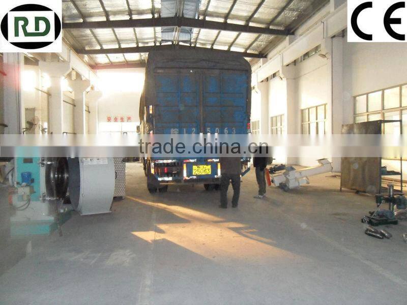 professional ring die for pellet mill with great price