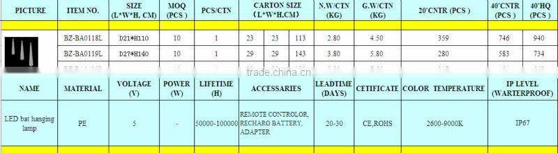 Light Indoor Ceiling Lamp with Light Color Change