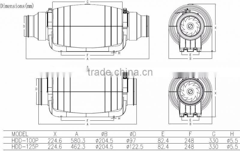 IP44 125mm Silent Mixed Flow Fan with Superior Soundproof Cotton Inside