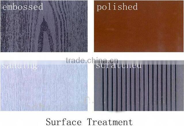 WPC Wall Panel for building outside wall surface decoration