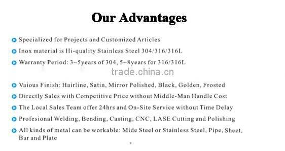 Stainless Steel Square Floor Drain Trap