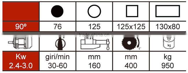 Full-Auto Metal Disk Saw Machine CNC Type