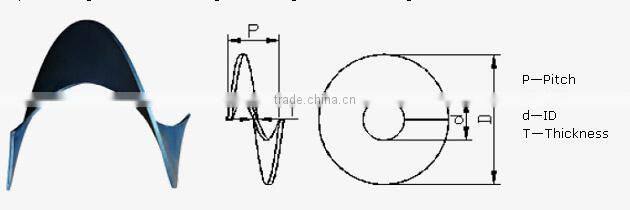 Sectional Screw Flight