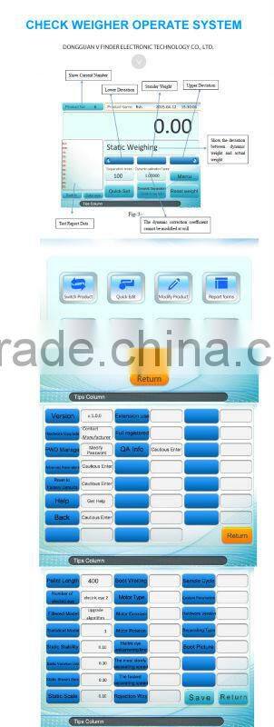 food package conveyor checkweigher .online checkweigher machine