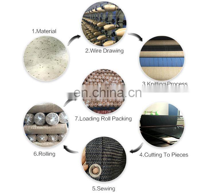 Black color fire resistant shade net in Vietnam 70gsm