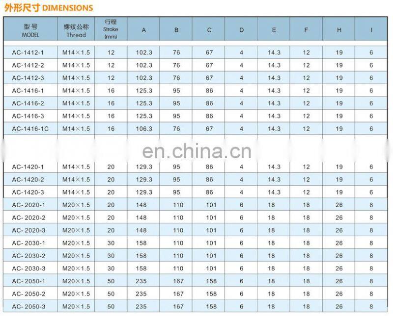 AC series shock absorbers prices hydraulic speed controls