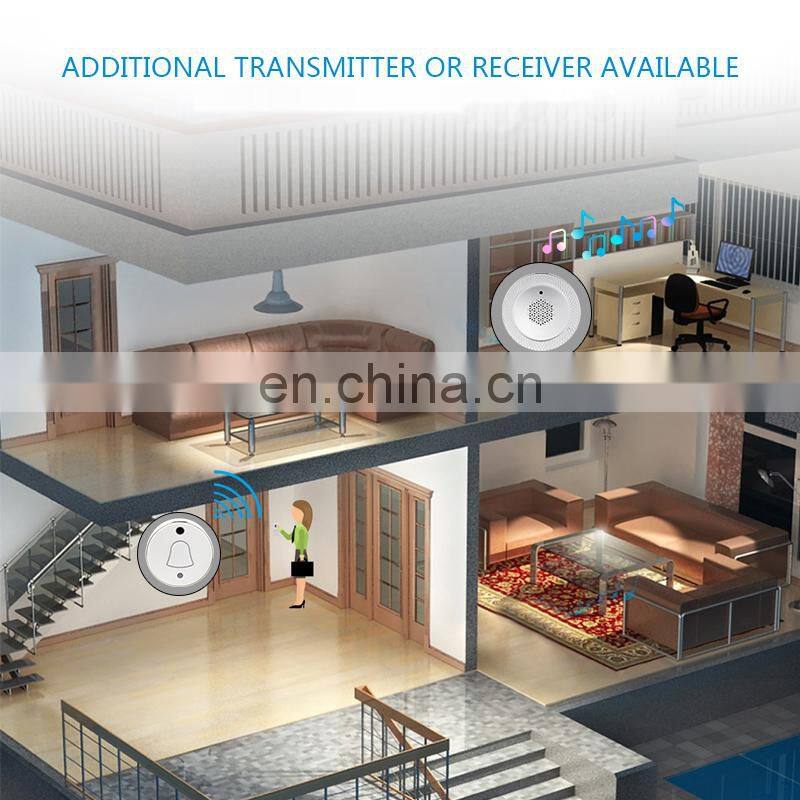 FRANKEVER US Mini Smart Doorbell Wide Angle Monitoring APP Controlled Wifi Doorbell