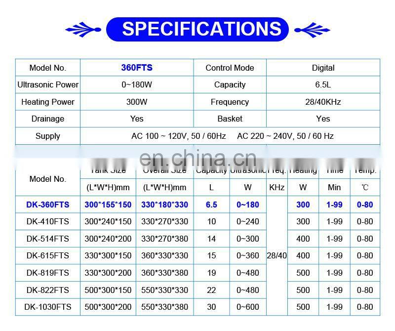 Watchband multifunctional ultrasonic cleaner for cleaning movement parts on clock parts
