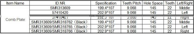 57410421 ,Escalator Comb Plate 203*107 for 9300 Right