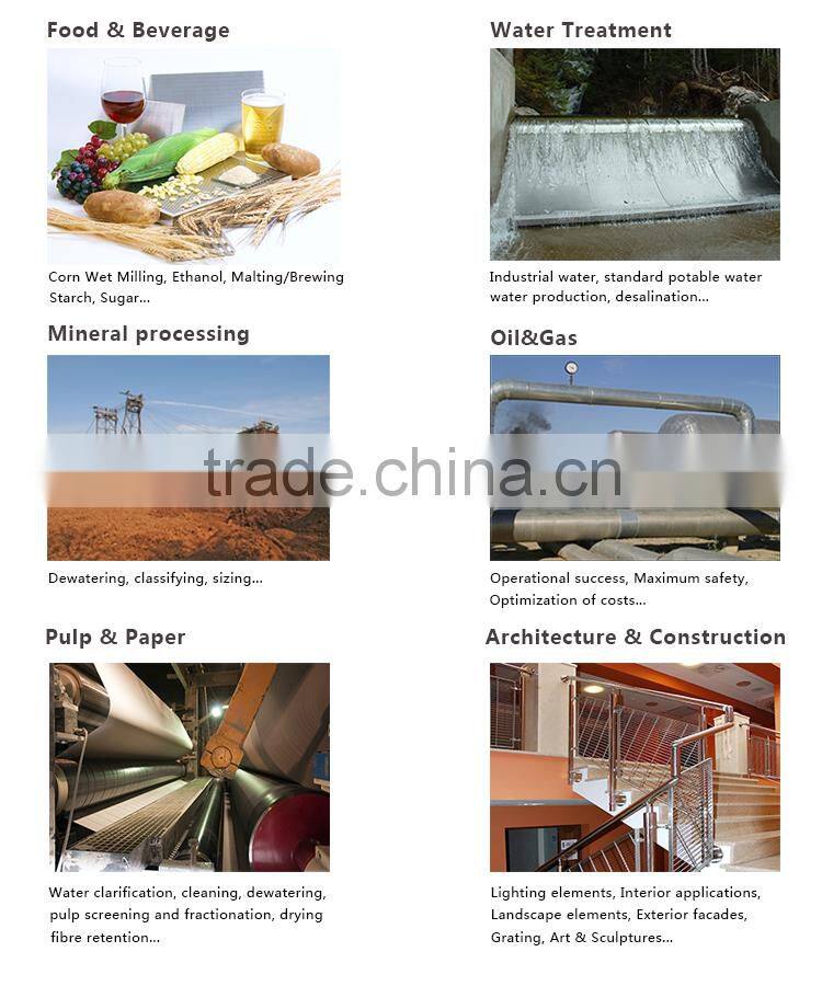 ( Trade Assurance)alibaba china manufacture stainless steel water filter mesh screen