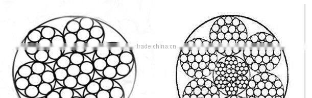 Spiral rope net slope protection wire mesh for hydropower station