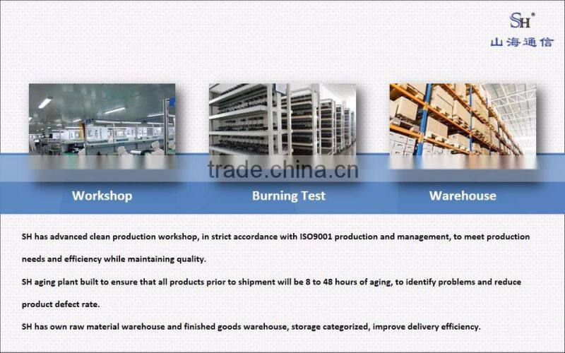 PLC Splitter in ABS Box Package