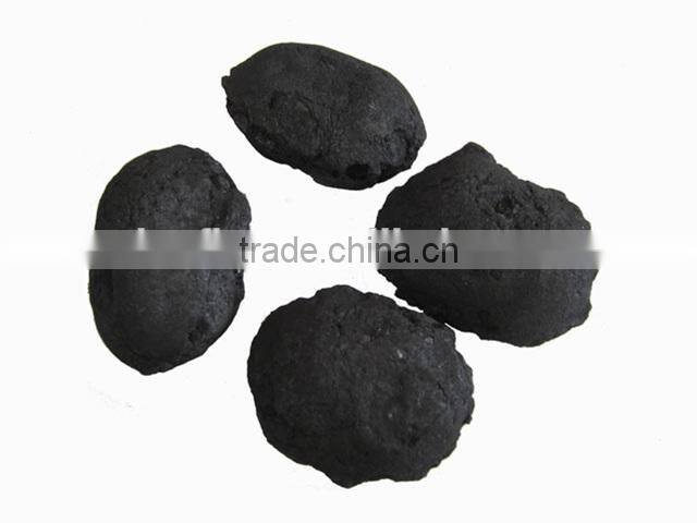 carbon electrode paste/carbon paste/electrode paste for Ferro Alloys