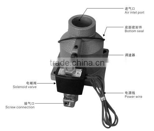 High efficiency 20HP Intake Valve using piston type cylinder