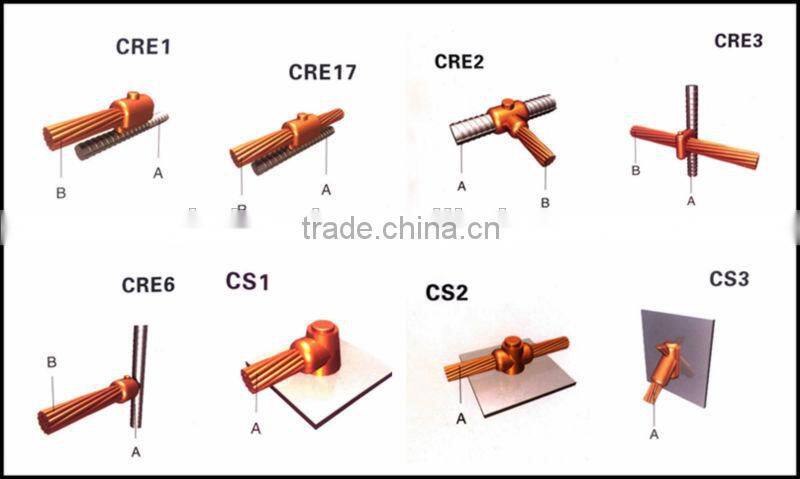 Exothermic Welding Metal Power for cadweld mould