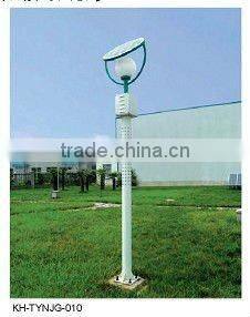 Solar landscape lamp /led garden landscape light lamp