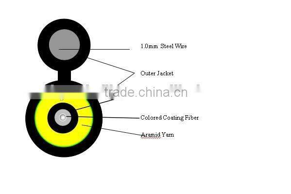 1 Fiber LSZH Outer Jacket Fig 8 Self-Supporting Fiber Cable For Southeast Asia