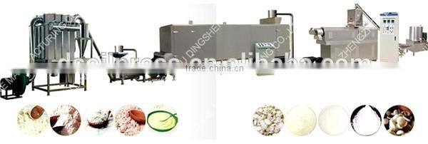 Cassave Crushing machine,sweet potato crusher in starch product line