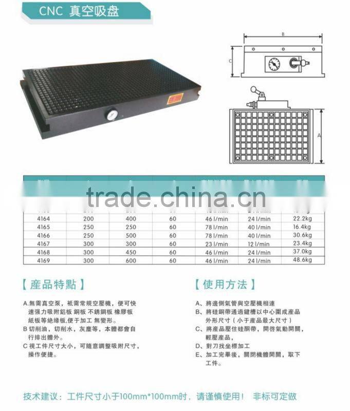 Permanent-Electro Magnetic Chuck
