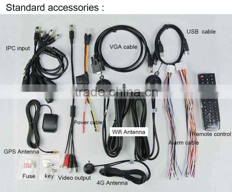 Professional 4ch 1080P Could Server 4G Web Monitor Mobile NVR