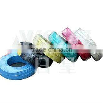 RIXING CABLE UL1592 HEAT RESISTANT TEFLON CABLE POWER CABLE