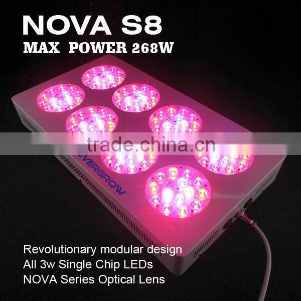 Evergrow NOVA F24 Super power 1000w LED Grow Lights