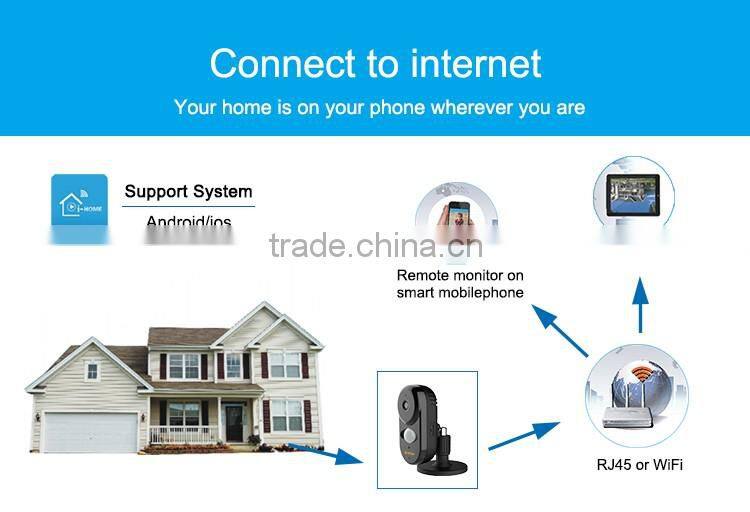 Digital WIFI home alarm